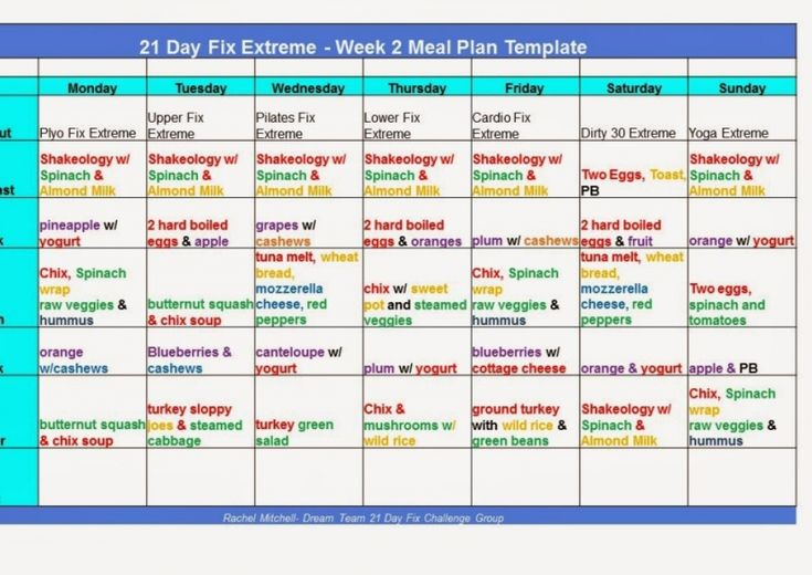 Extreme Diet Plan For 2 Weeks extreme diet plan 