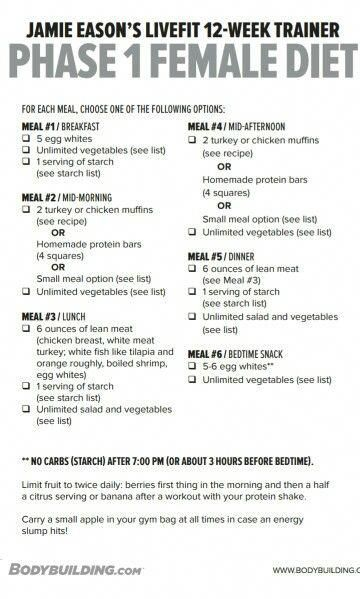 bodybuilding-12-week-cutting-diet-plan-female-printabledietplan