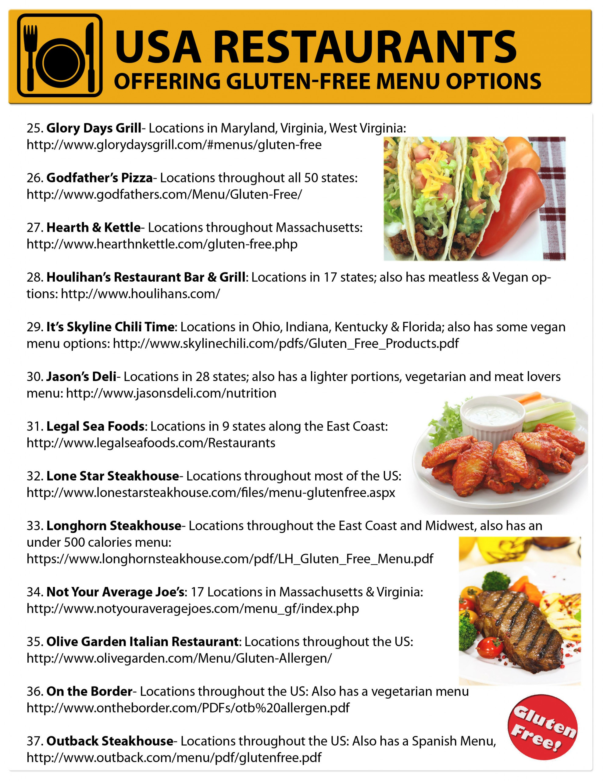 Celiac Disease Diet Plan Pdf PrintableDietPlan