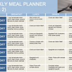 Fitaddicted Week 2 Autoimmune Paleo Meal Plan Recipes