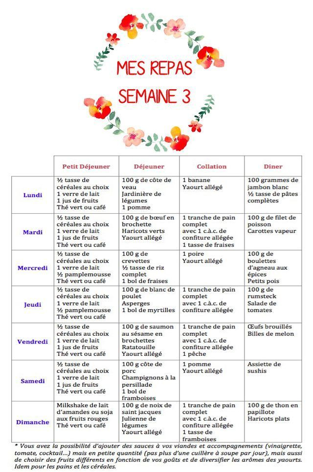 French Diet Meal Plan PrintableDietPlan