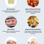 Gastroenteritis Diet Plan Foods To Eat And Avoid