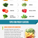 Have A Plan For Your Little Picky Eaters 5 Meal Plan