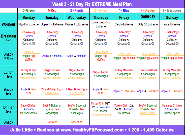 Healthy Fit And Focused 21 Day Fix Extreme Week 2