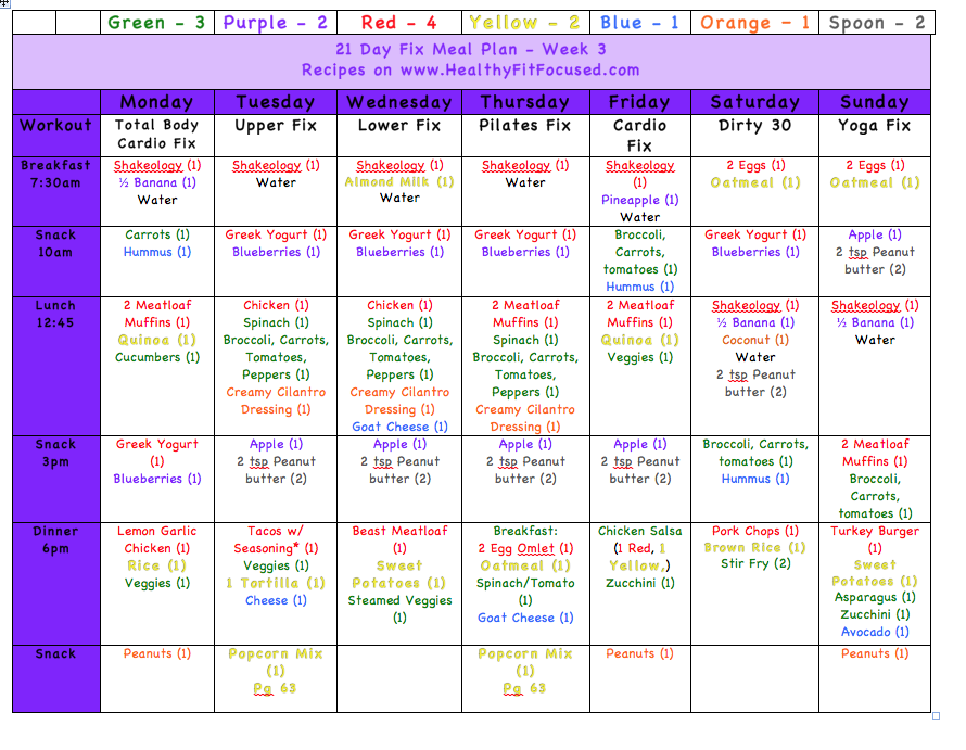 Healthy Fit And Focused 21 Day Fix Meal Plans