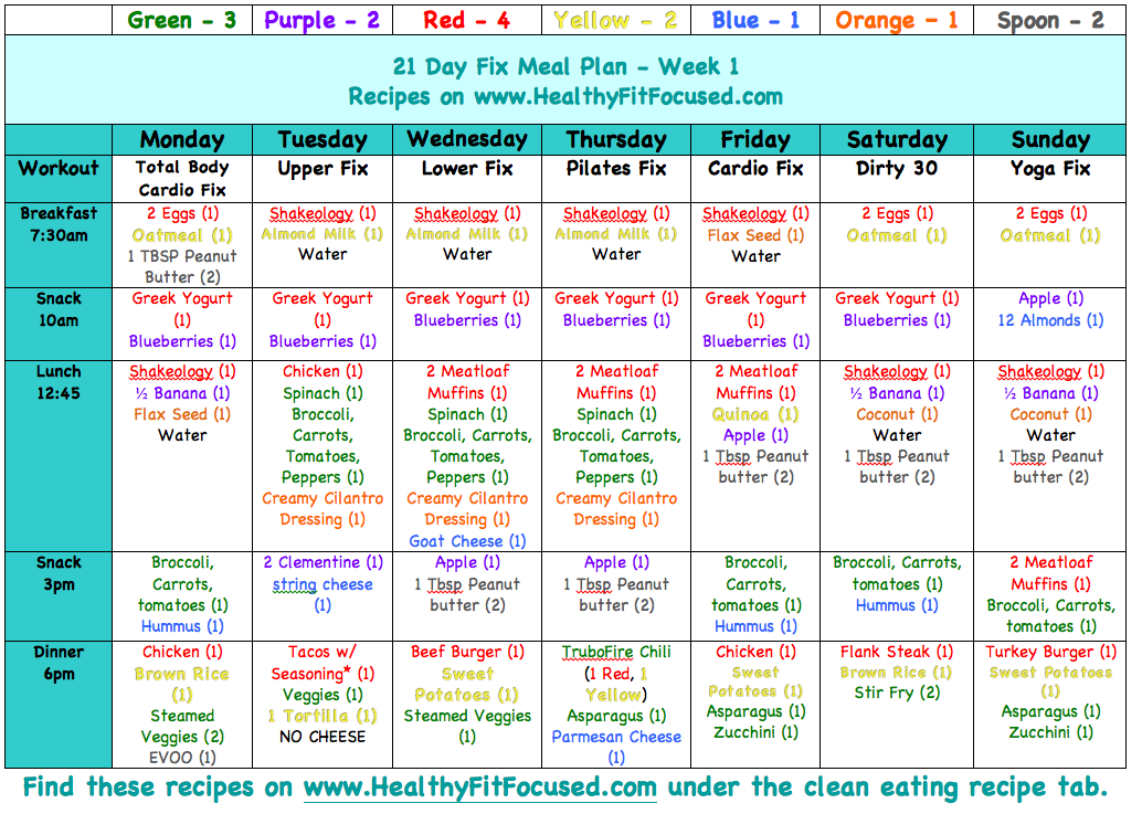 Healthy Fit And Focused Day 1 21 Day Fix Round 2