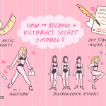 How To Become A Victoria s Secret Model