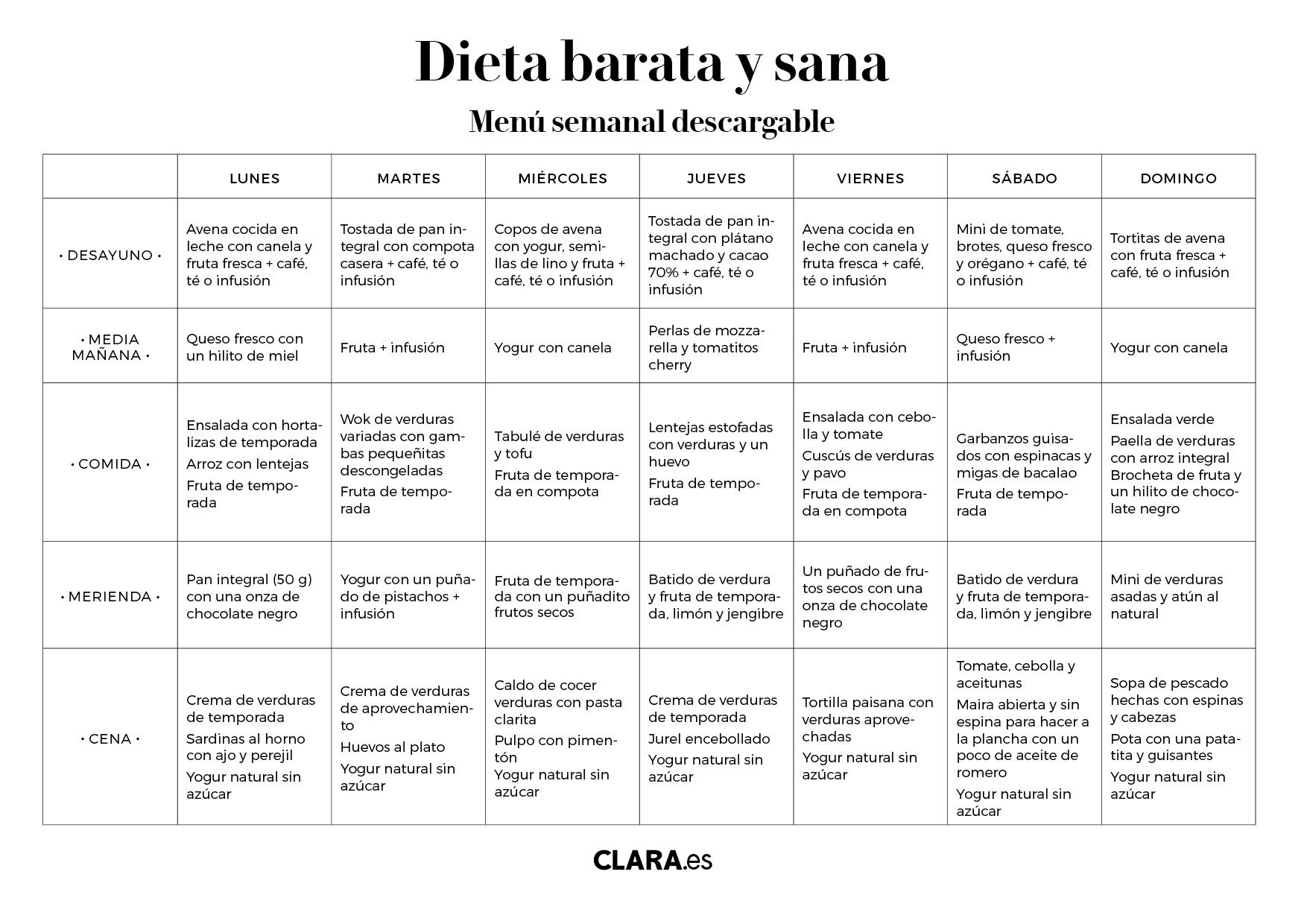 Https www clara es medio 2019 10 22 dieta barata 