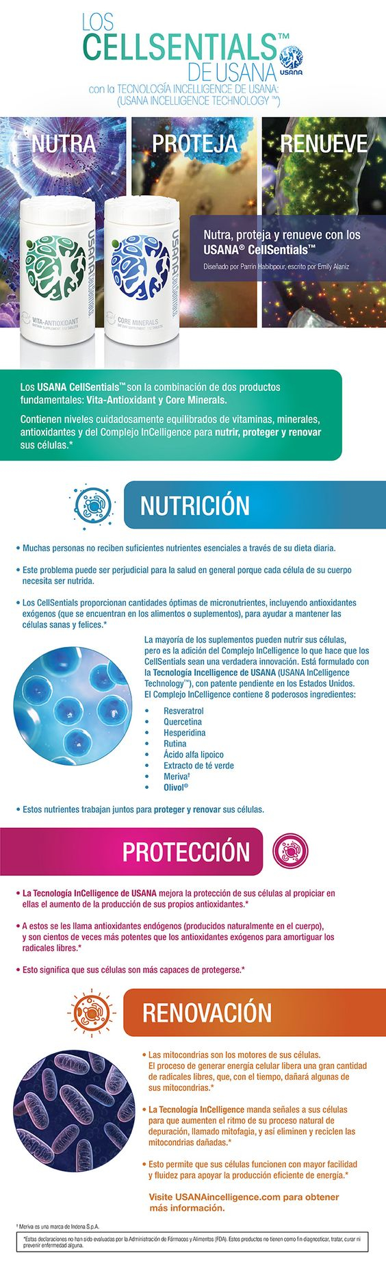 Infograf a Los USANA CellSentials What s Up USANA 