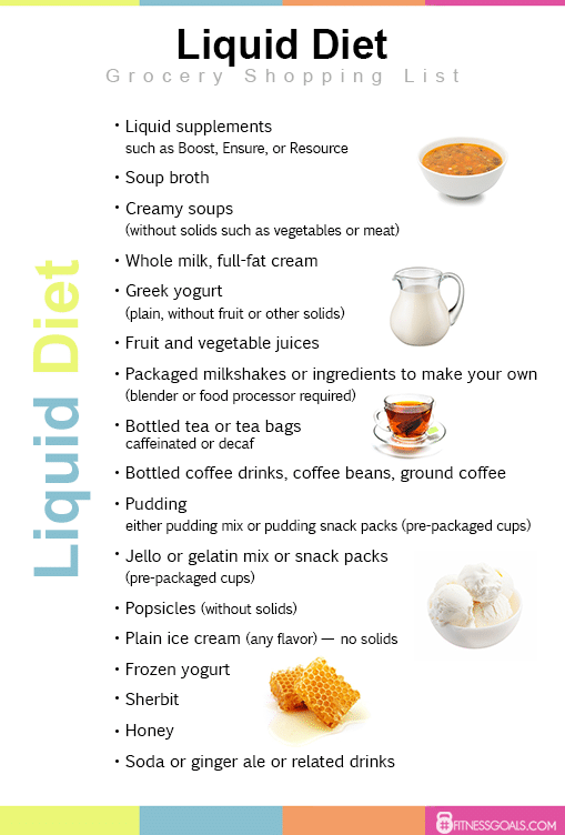Liquid Diet Plan Weight Loss Results Before And After 
