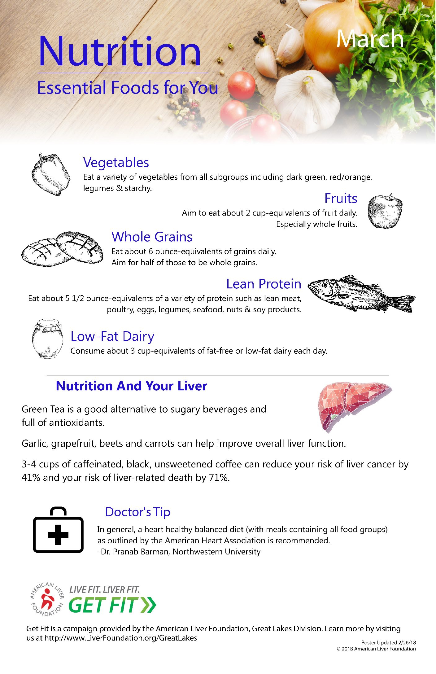 Liver Cirrhosis Diet Plan Pdf Heavenlybells