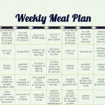Looking For An Ideal Paleo Diet Meal Plan The Paleo