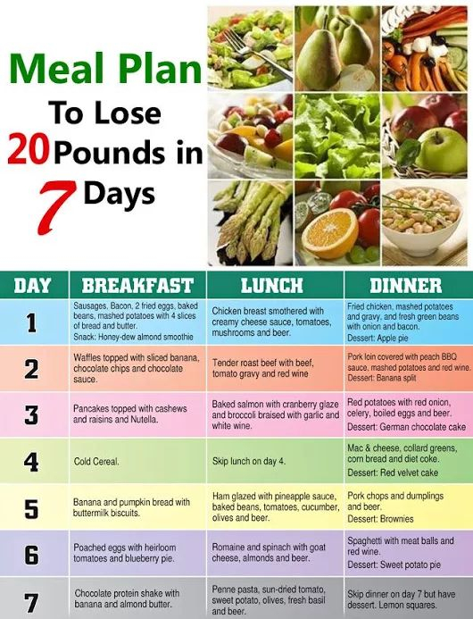 Lose 50 Pounds In 6 Months Diet Plan Thinkervine