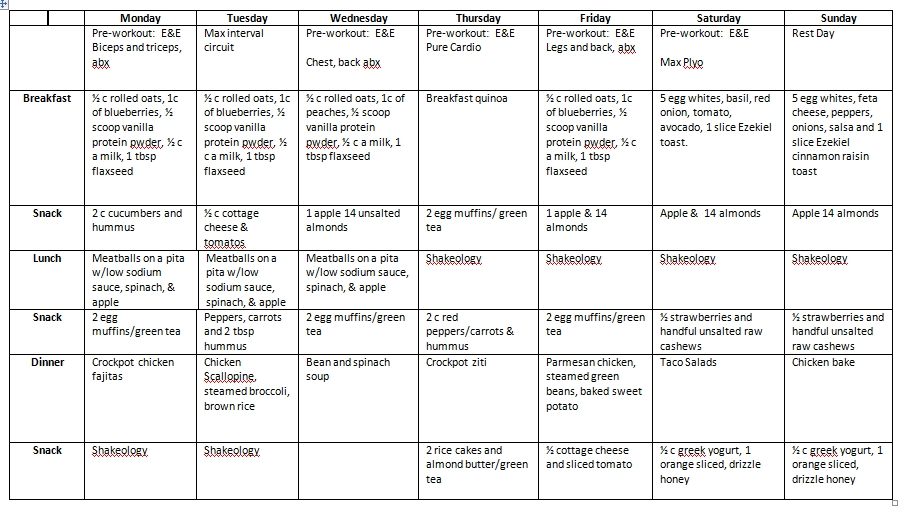 Lose Weight Without Exercise Diet Plan 12 Week Body 