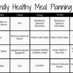 Mama Mou Budget Friendly Healthy Meal Planning