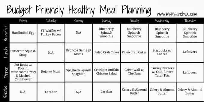 Mama Mou Budget Friendly Healthy Meal Planning