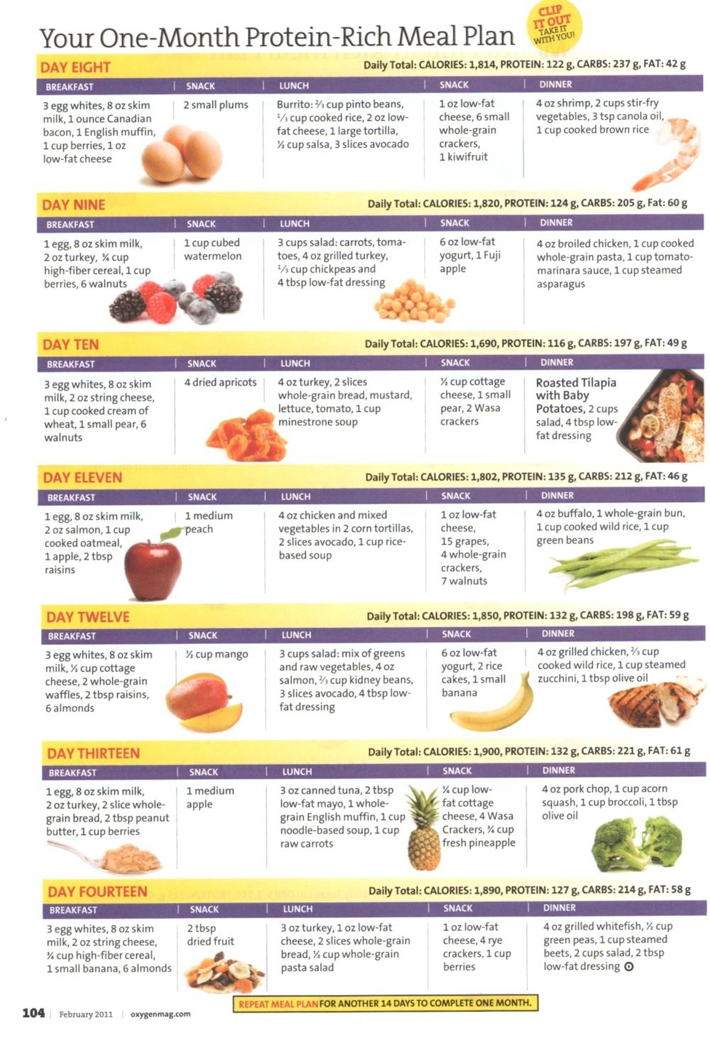 Meal Plan Fitness Treats High Protein Diet Menu Diet 