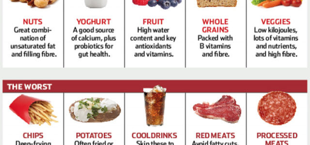 Meal Plan For Rheumatoid Arthritis Diet Family Healthcare