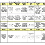 Meal Plan Monday April 30 May 6 The Nourishing Home