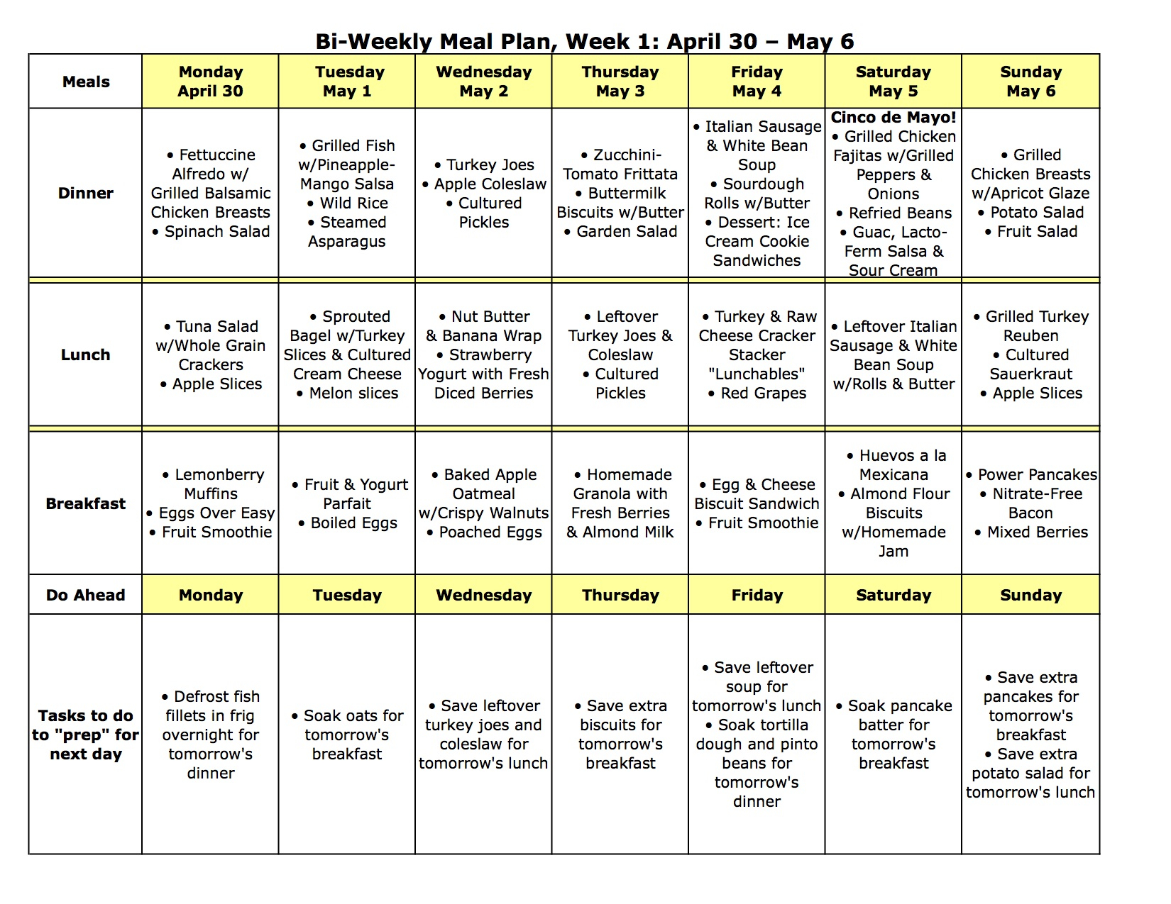 Meal Plan Monday April 30 May 6 The Nourishing Home