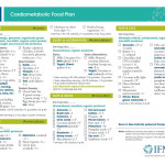 Metabolic food plan 1 Richmond Integrative Functional