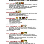 More Meals Isagenix Diet Isagenix Snacks Isagenix