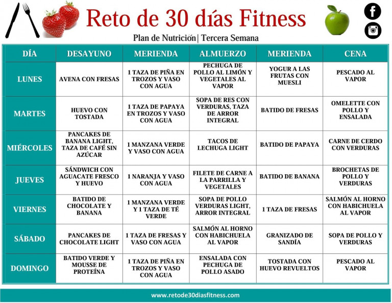 Nutrici n Para Bajar De Peso Fitness Diet Workout Food