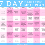 Paleo Diet 7 Day Meal Plan Pdf Casaruraldavina