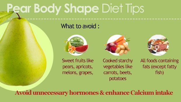 Pear Body Shape Food To Avoid With Images Pear Body