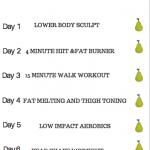 Pear Body Shape Workout And Diet Plan Slim Down Your