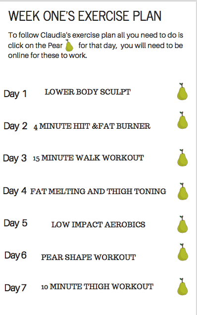Pear Body Shape Workout And Diet Plan Slim Down Your 