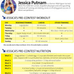 Pin By Erin Signer On Skinny Recipes Competition Diet