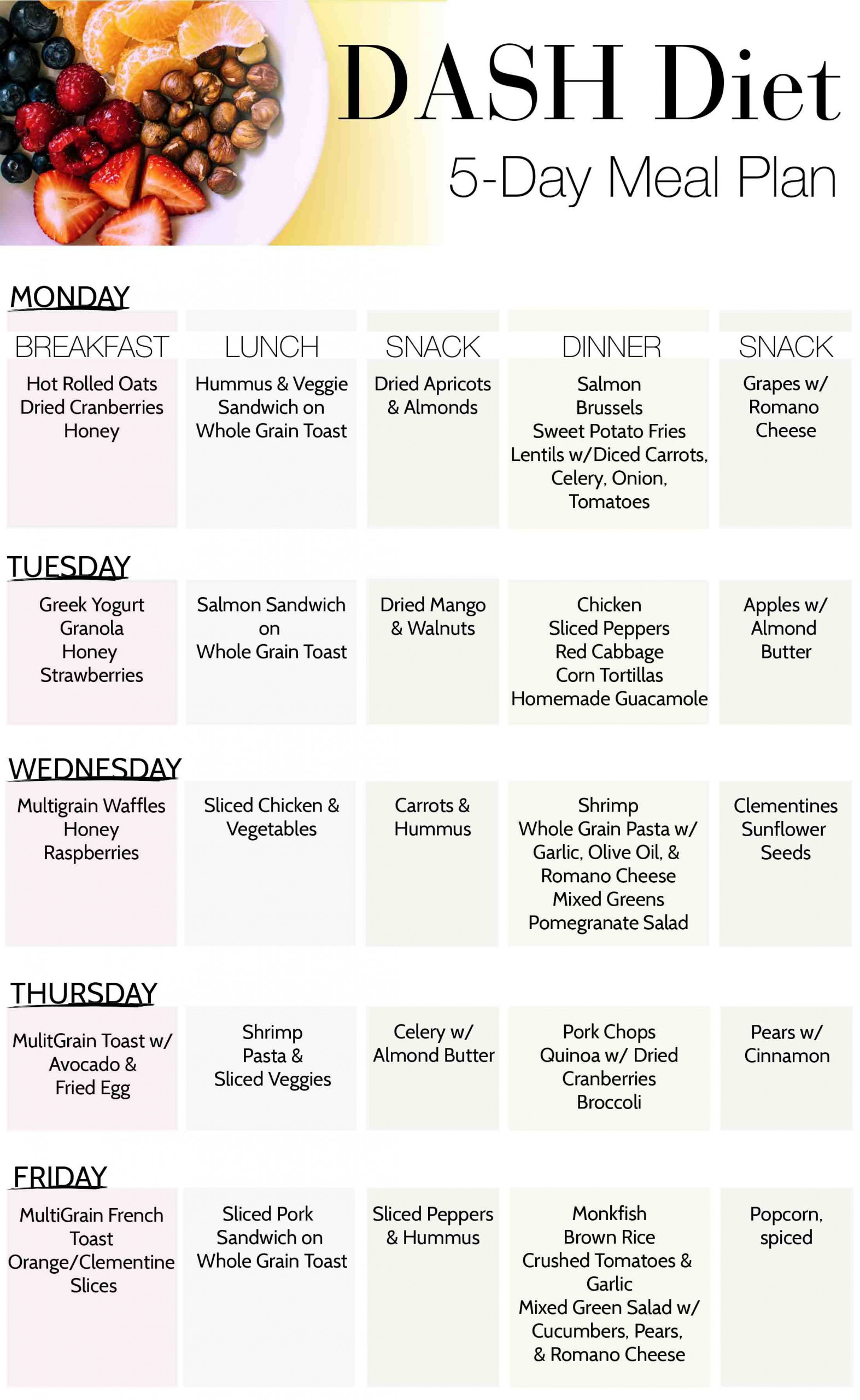 Pin By Janet Troiano On Food Dash Diet Meal Plan Dash 