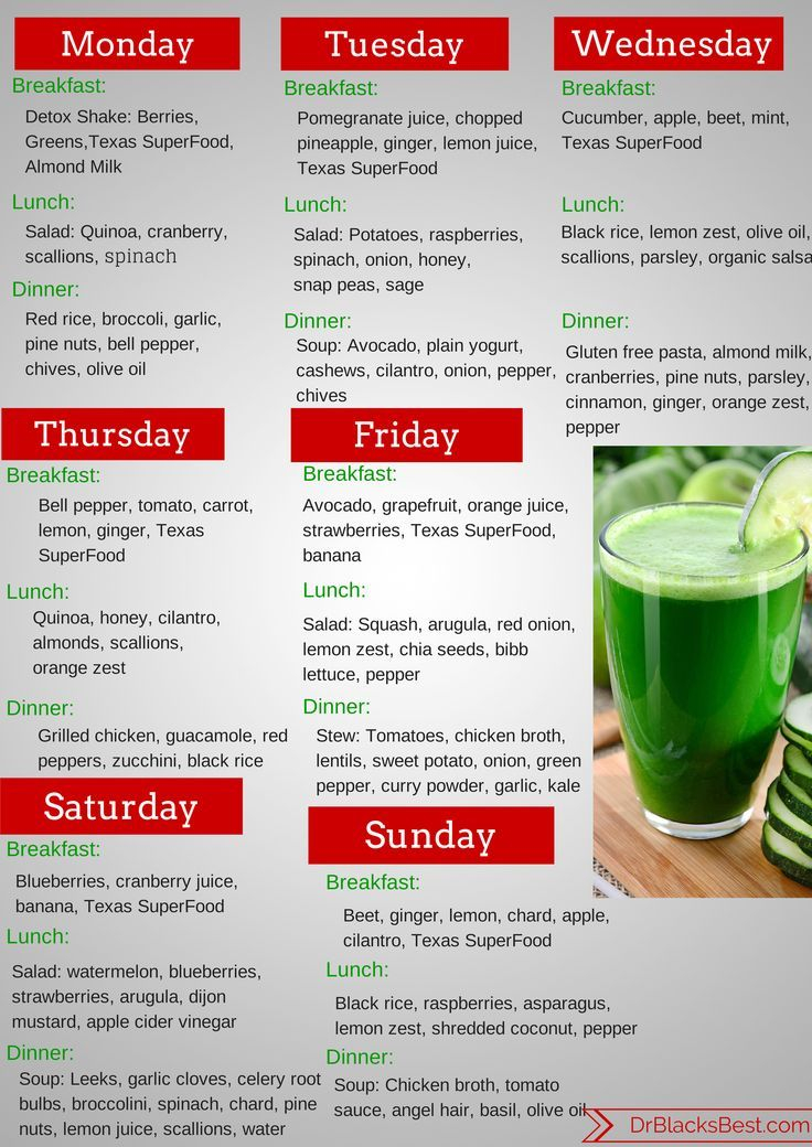 Pin By Remi Billie On Recipes Detox Juice Detox Shakes 