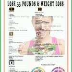 Pin On Best Diet Plan