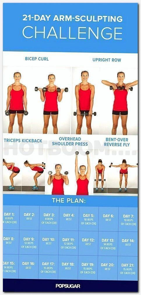 Pin On Cyclical Ketogenic Diet Plan