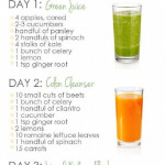 Pin On Detox Diets