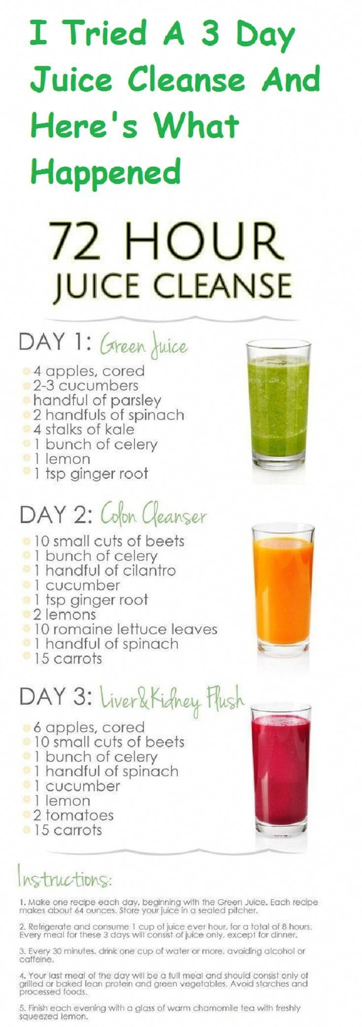 Pin On Detox Diets