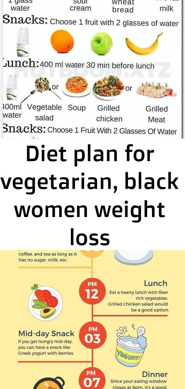 Pin On Diet