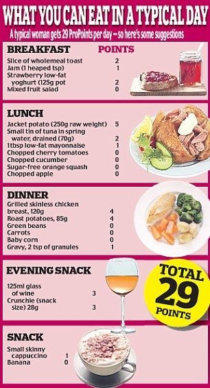 Pin On Diet Plan To Lose 5 Kilos