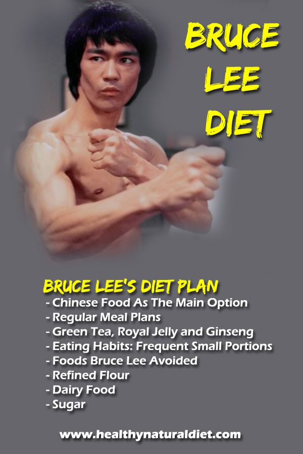 Pin On Diet Plans