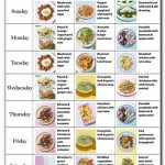 Pin On Diet Recipes