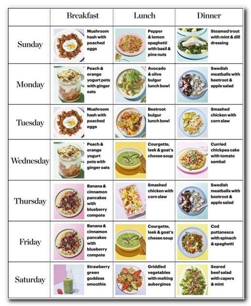 Pin On Diet Recipes