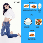 Pin On Diet Wallpaper