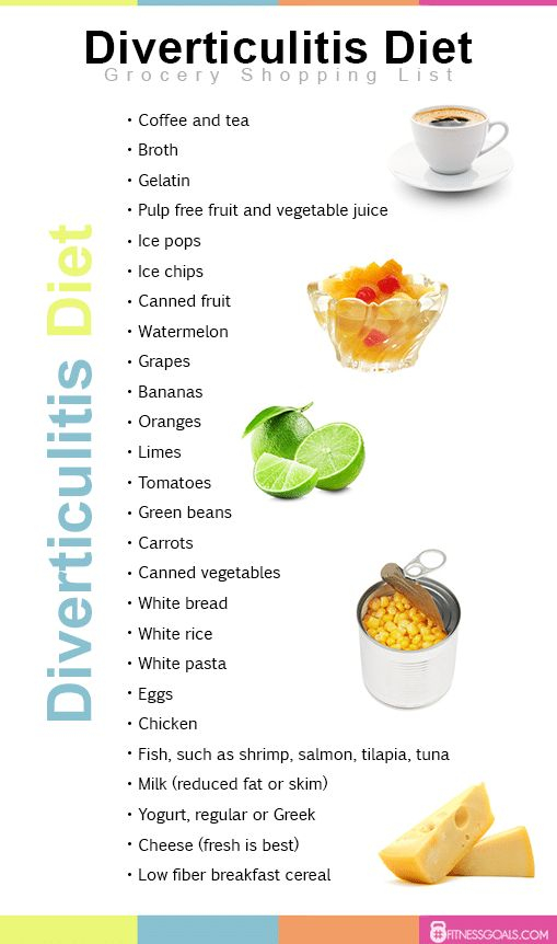 Pin On Diverticulitis