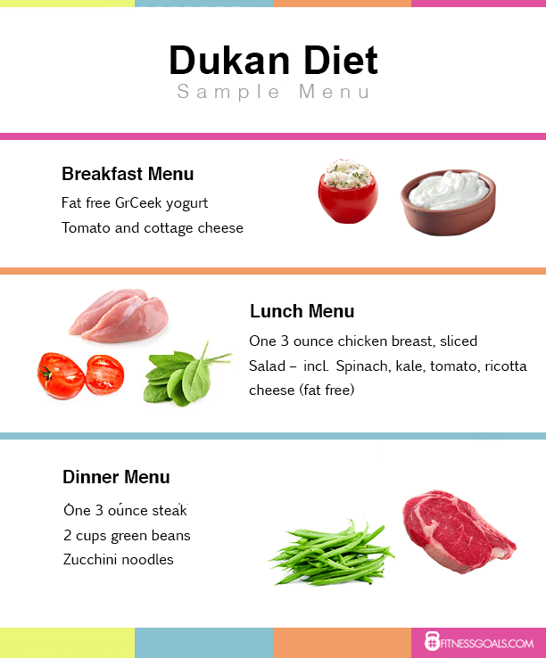 Pin On Dukan Diet