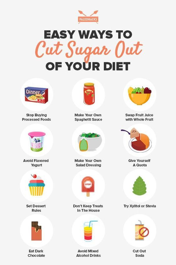 Pin On Fitness Ideas