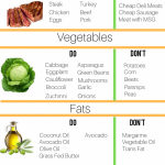 Pin On High Protein Low Carb Meal Plan For Weight Loss