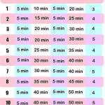 Pin On Lose Weight 20 Ibs