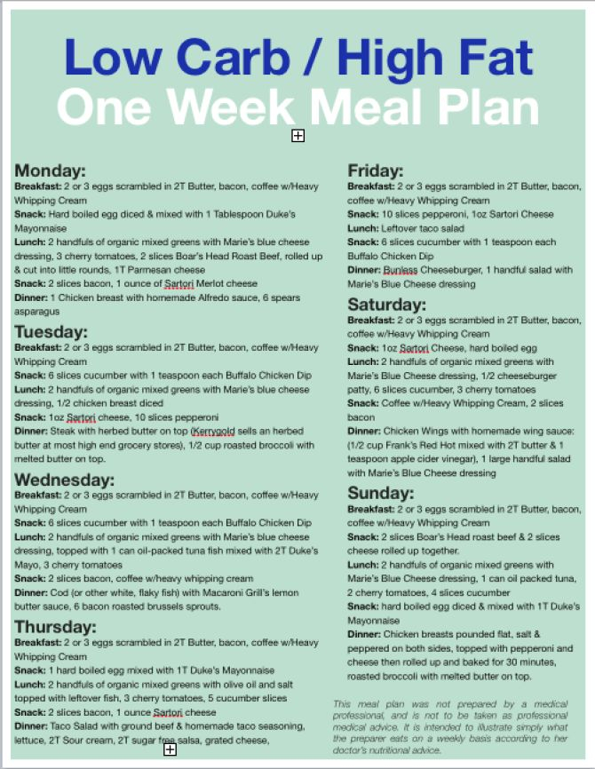 No Carbs Diet Plan For 2 Weeks Pdf PrintableDietPlan